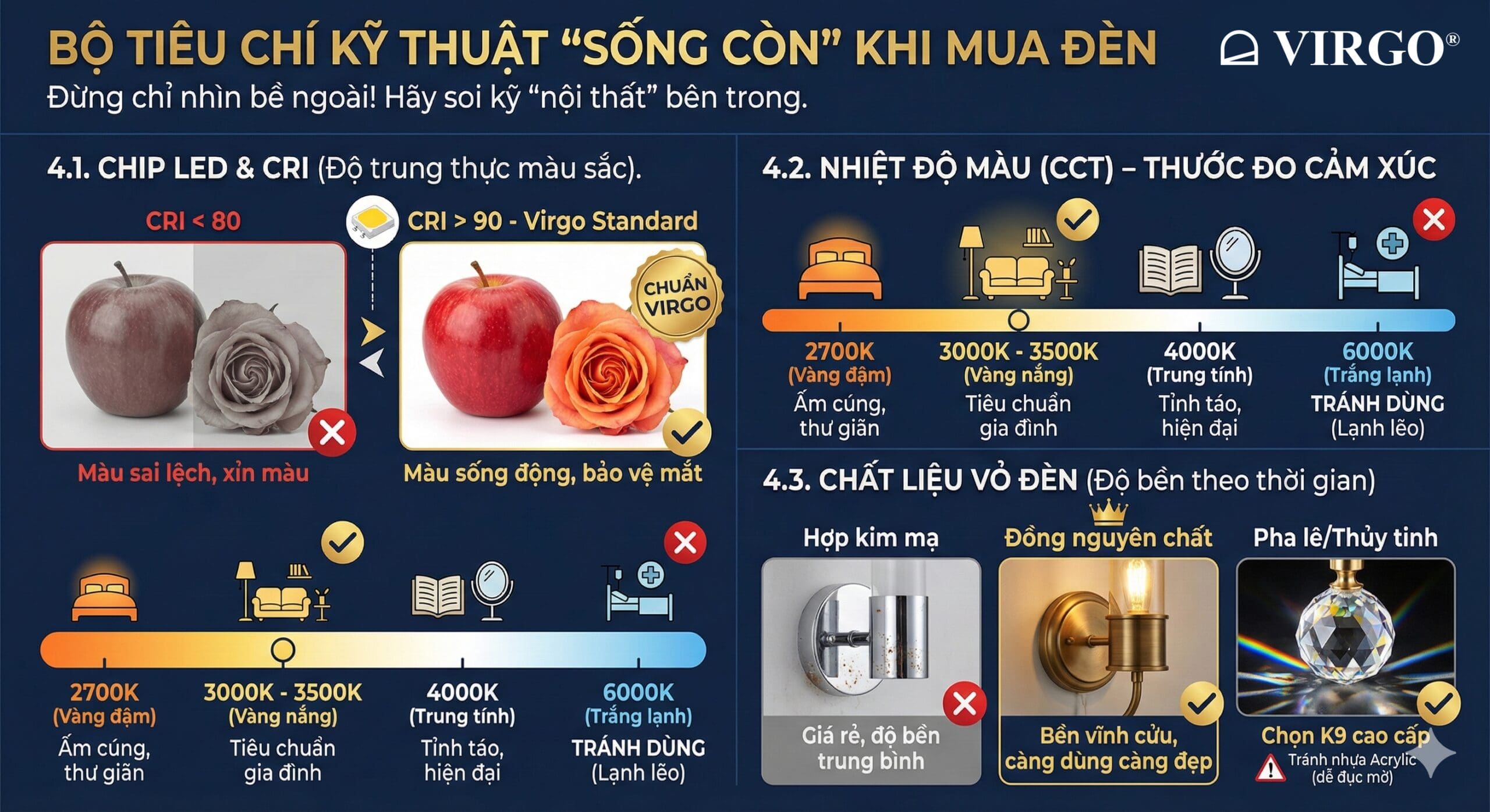 Ky Thuat mua den Tuong scaled