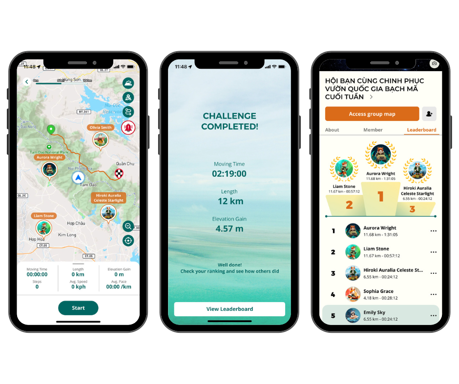 TrackMate - Challenge Mode - Tính năng tạo thử thách Nhóm