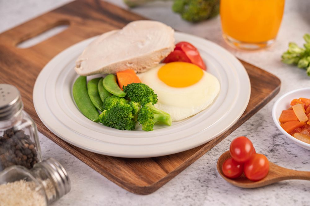daily protein requirements for active adults_5